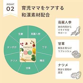 ＊*にこママ*＊さーん♪専用ページ♪ Amazon | 【妊活期専用サプリ】mamani 葉酸サプリ 30日分 葉酸